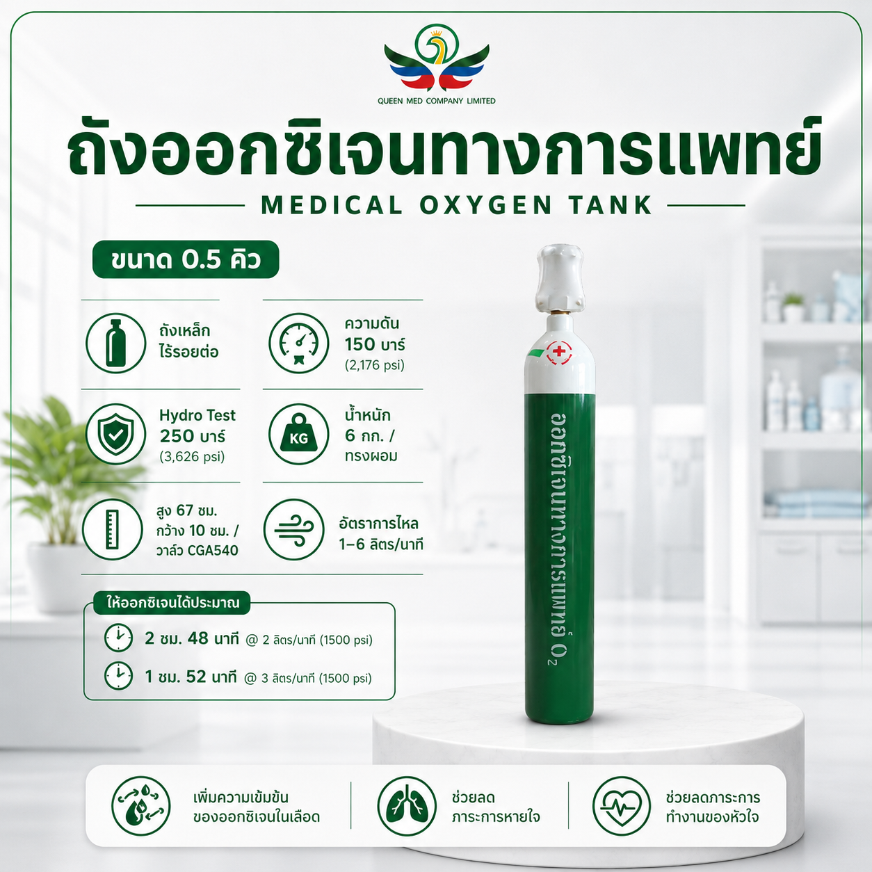ถังออกซิเจน 0.5 คิว
