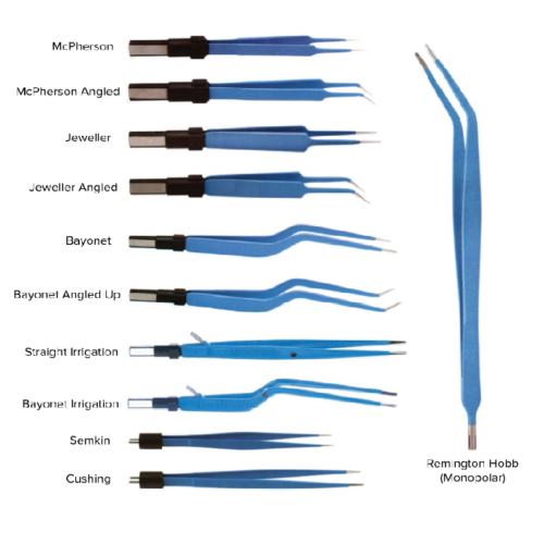 Electrosurgical Instruments - Image 2